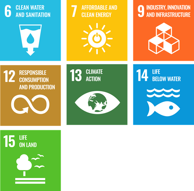 Reduce our environmental impact contributes to the following United Nations Sustainable Goals